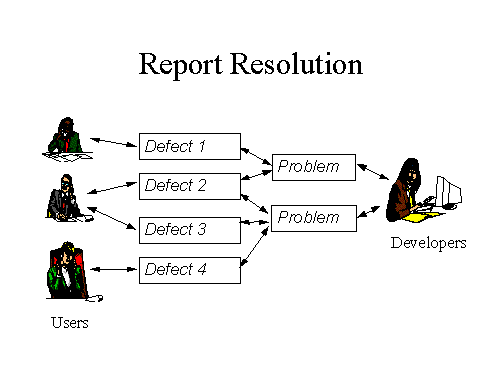 Microsoft PowerPoint Slide